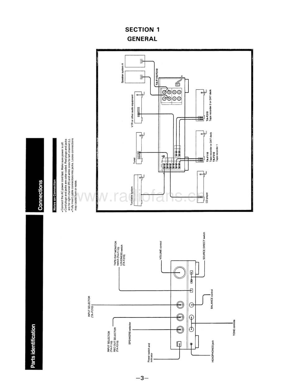 Sony-TA-F210-Service-Manual电路原理图.pdf_第3页