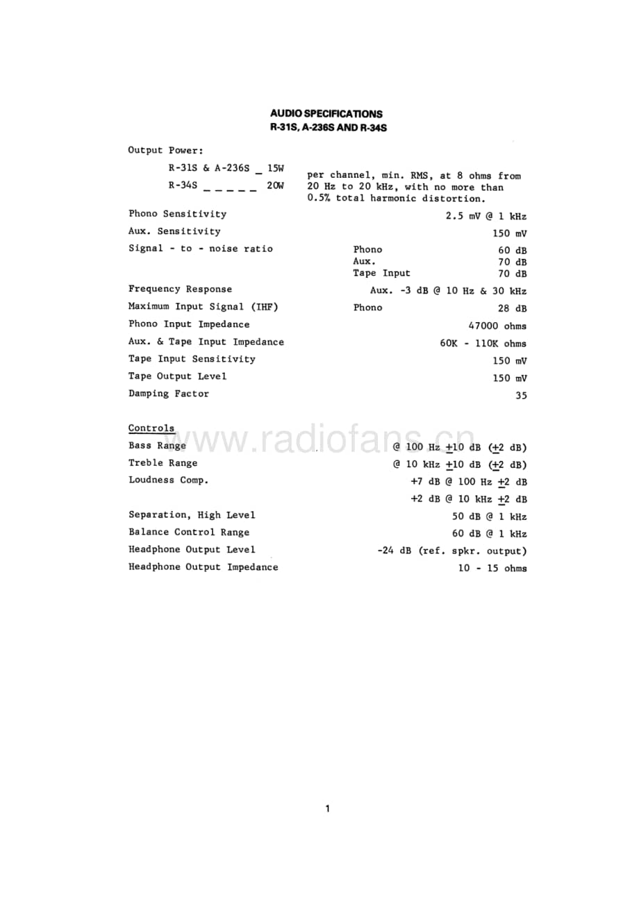 Scott-T311S-A236S-R-31S-R-34S-Service-Manual (3)电路原理图.pdf_第3页