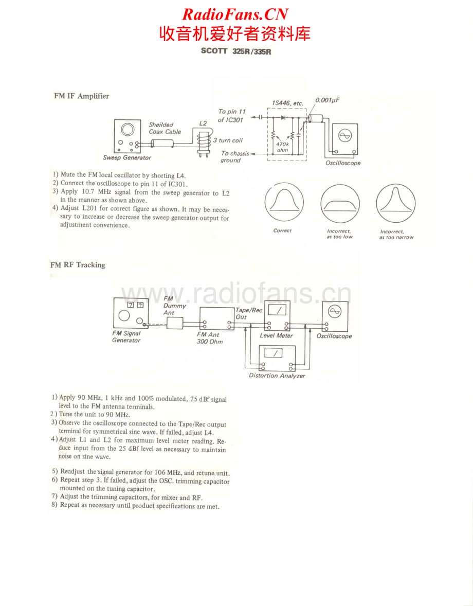 Scott-325R-335R-Service-Manual电路原理图.pdf_第1页