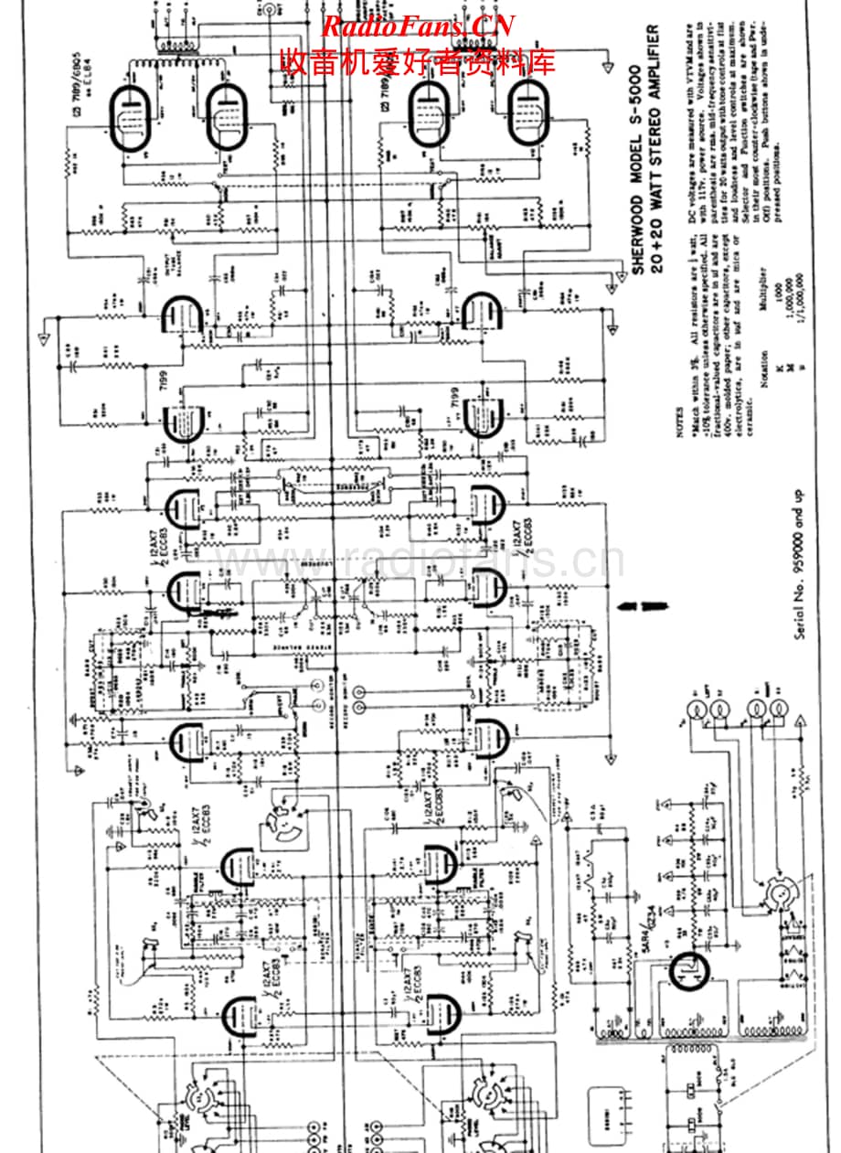 Sherwood-S-5000-Schematic电路原理图.pdf_第1页