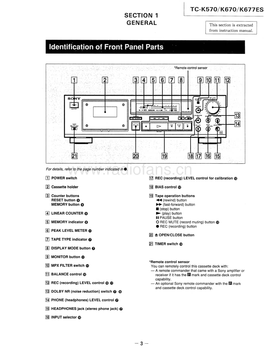 Sony-TC-K670-Service-Manual电路原理图.pdf_第3页