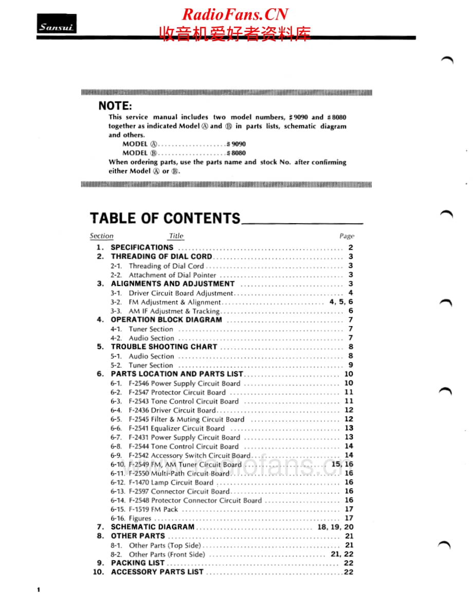 Sansui-9090-8080-Service-Manual电路原理图.pdf_第2页