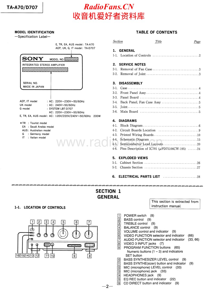 Sony-TA-A70-Service-Manual电路原理图.pdf_第2页