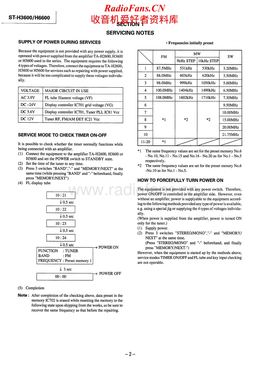 Sony-ST-H3600-Service-Manual电路原理图.pdf_第2页