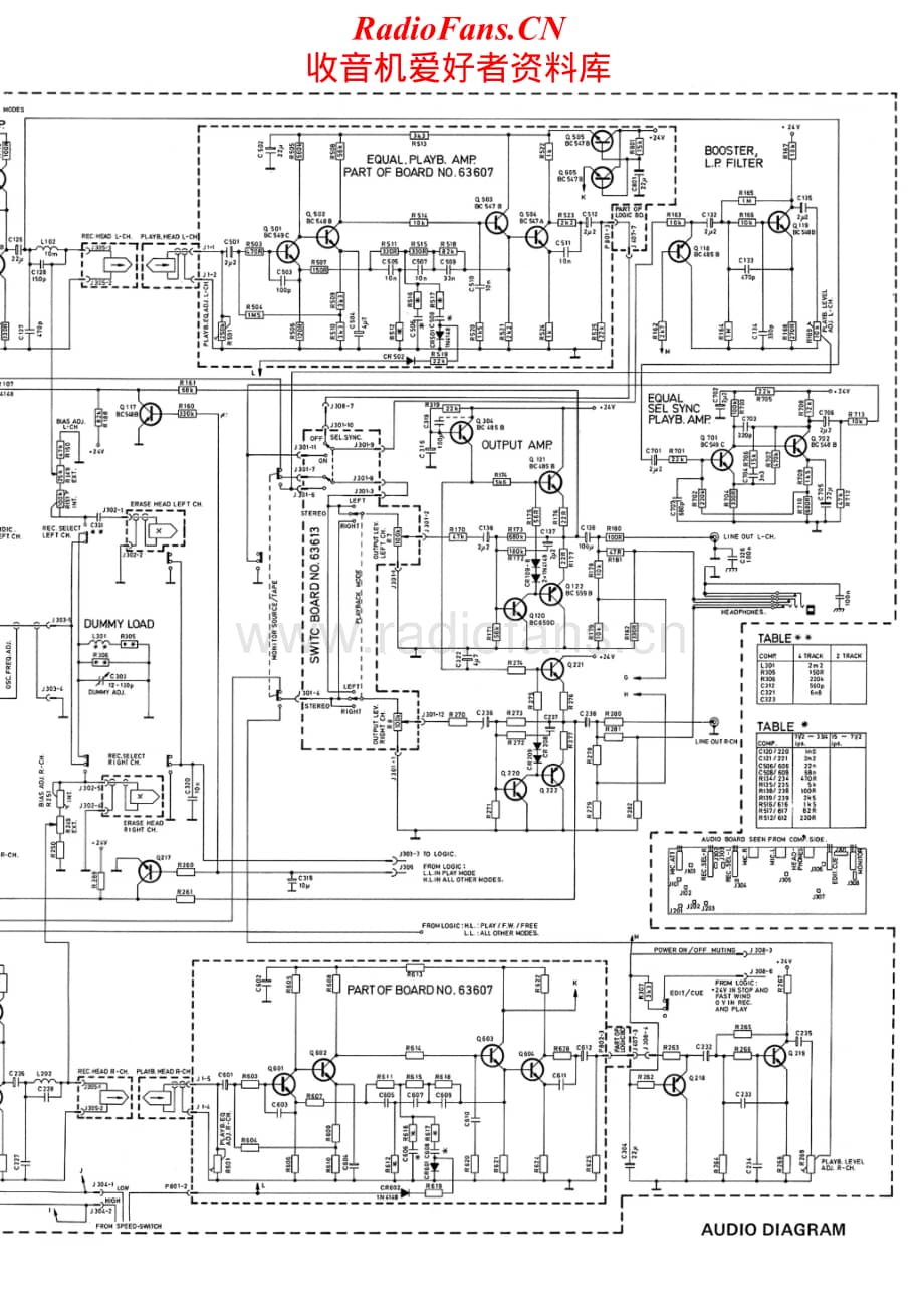 Tandberg-TD-20-A-Schematic电路原理图.pdf_第2页