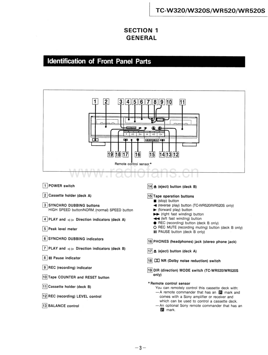 Sony-TC-W320S-Service-Manual电路原理图.pdf_第3页