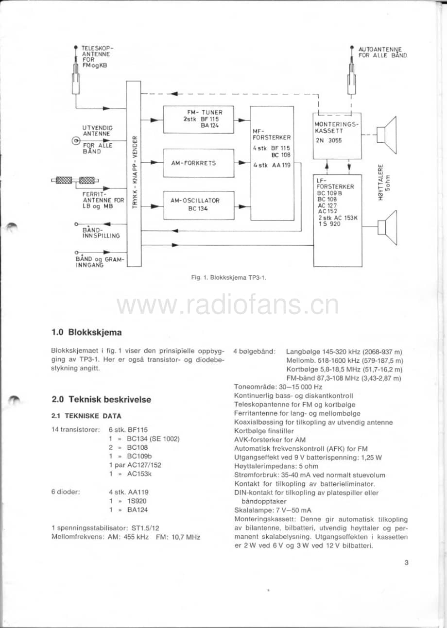 Tandberg-TP-31-Service-Manual电路原理图.pdf_第3页