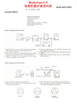 Scott-380R-390R-Service-Manual (1)电路原理图.pdf