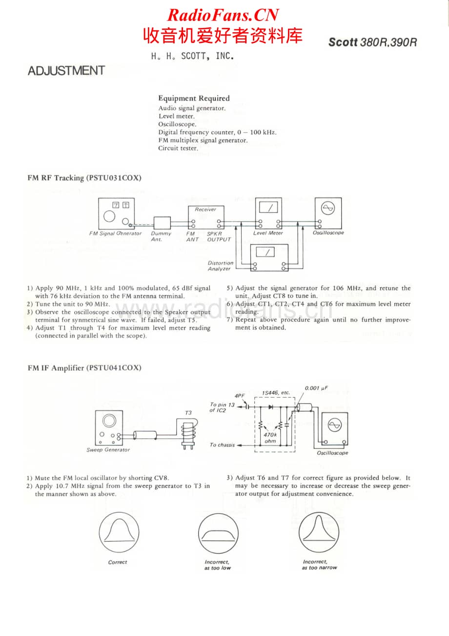 Scott-380R-390R-Service-Manual (1)电路原理图.pdf_第1页