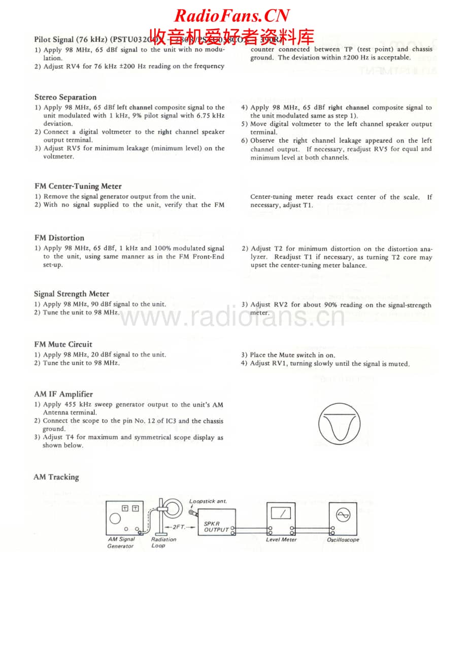 Scott-380R-390R-Service-Manual (1)电路原理图.pdf_第2页