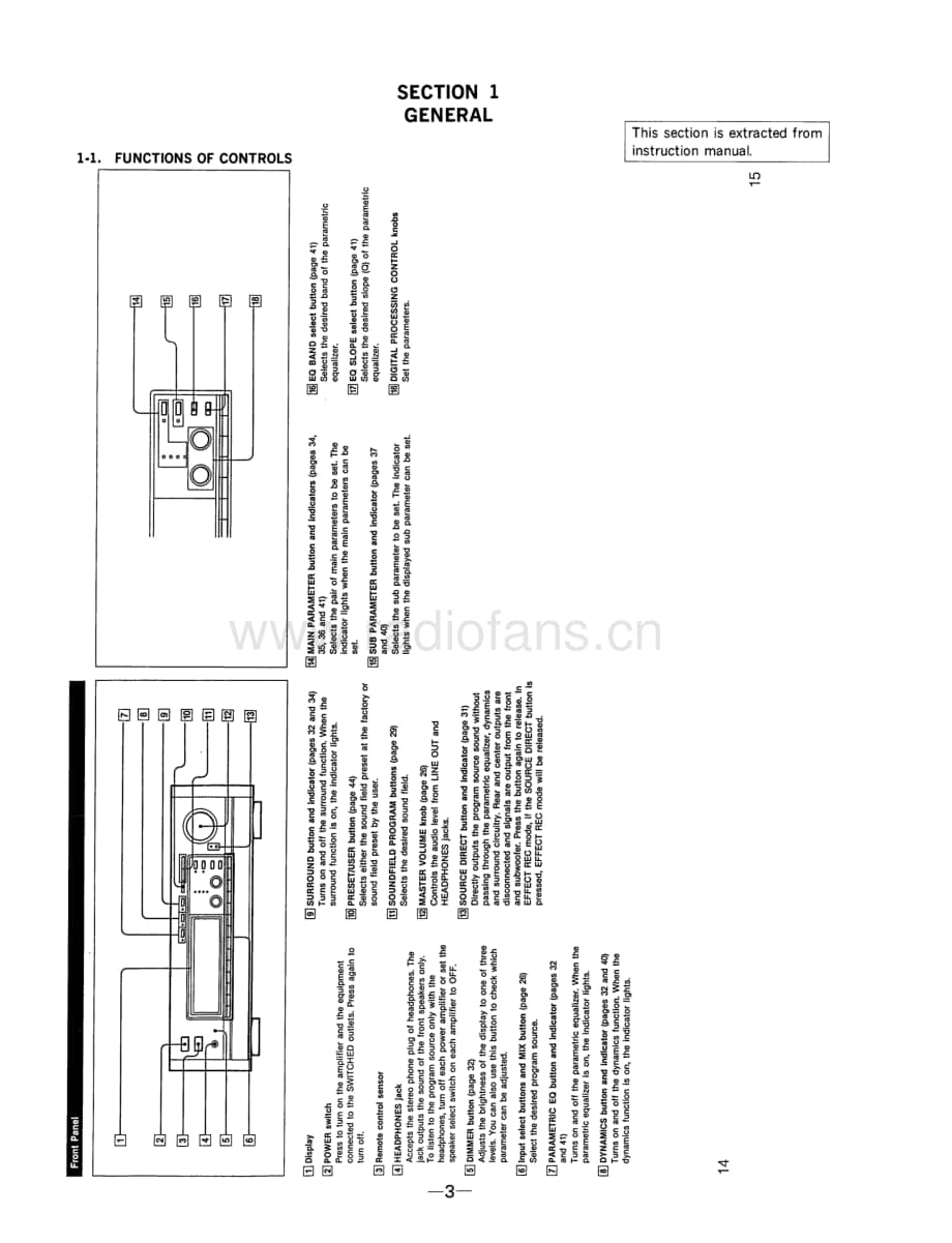 Sony-TA-E2000ESD-Service-Manual电路原理图.pdf_第3页