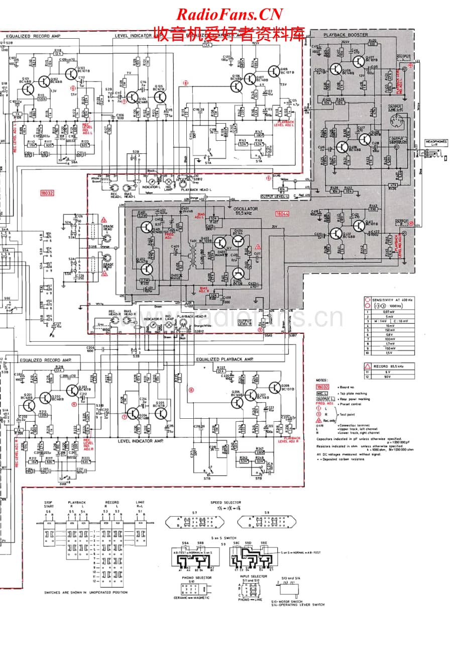 Tandberg-6000-X-Schematic电路原理图.pdf_第2页