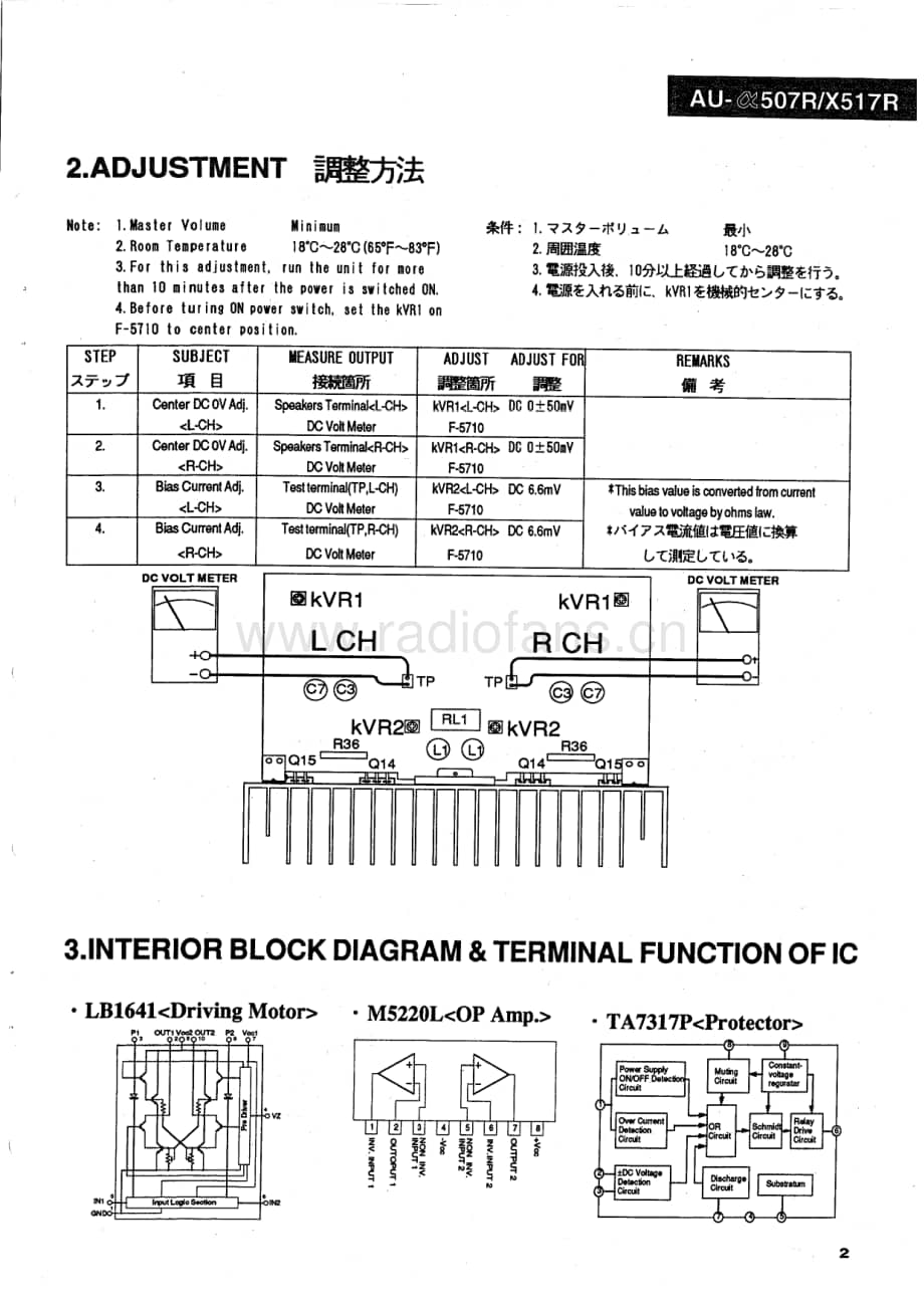 Sansui-AUa-507-R-Service-Manual电路原理图.pdf_第3页