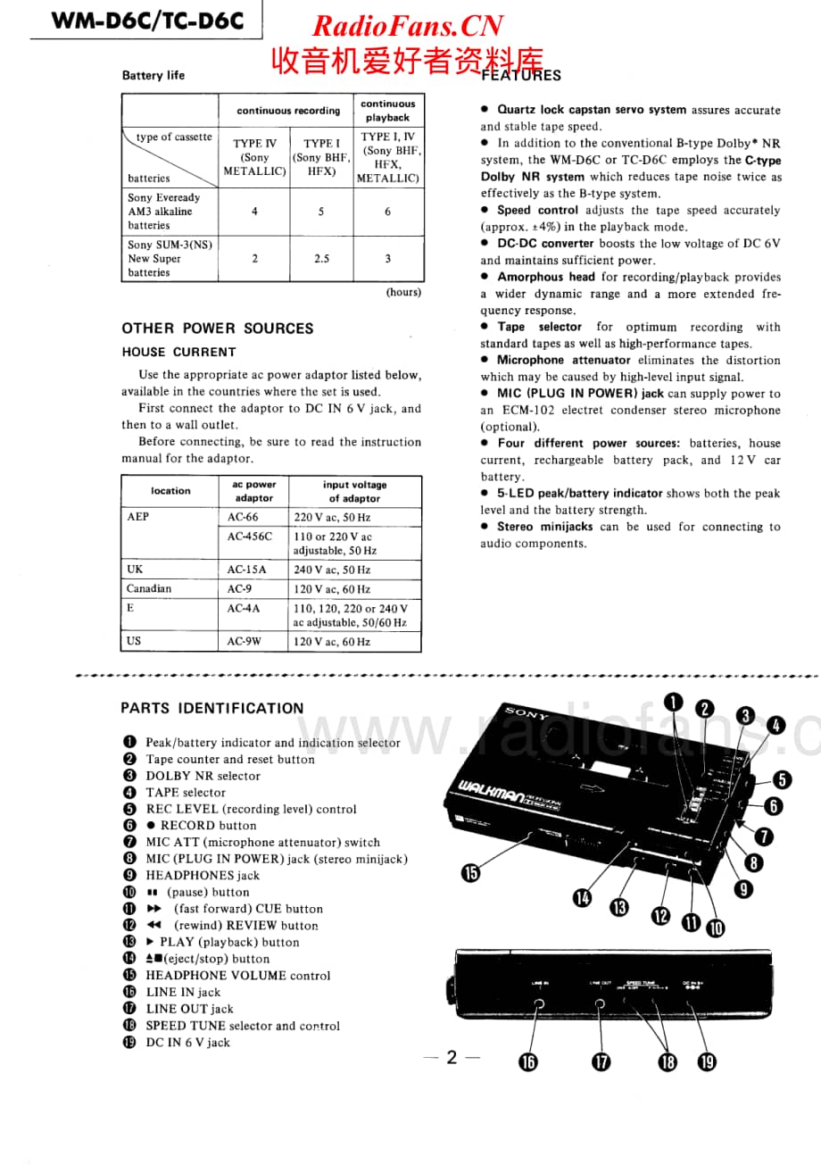 Sony-WM-D6C-Service-Manual电路原理图.pdf_第2页