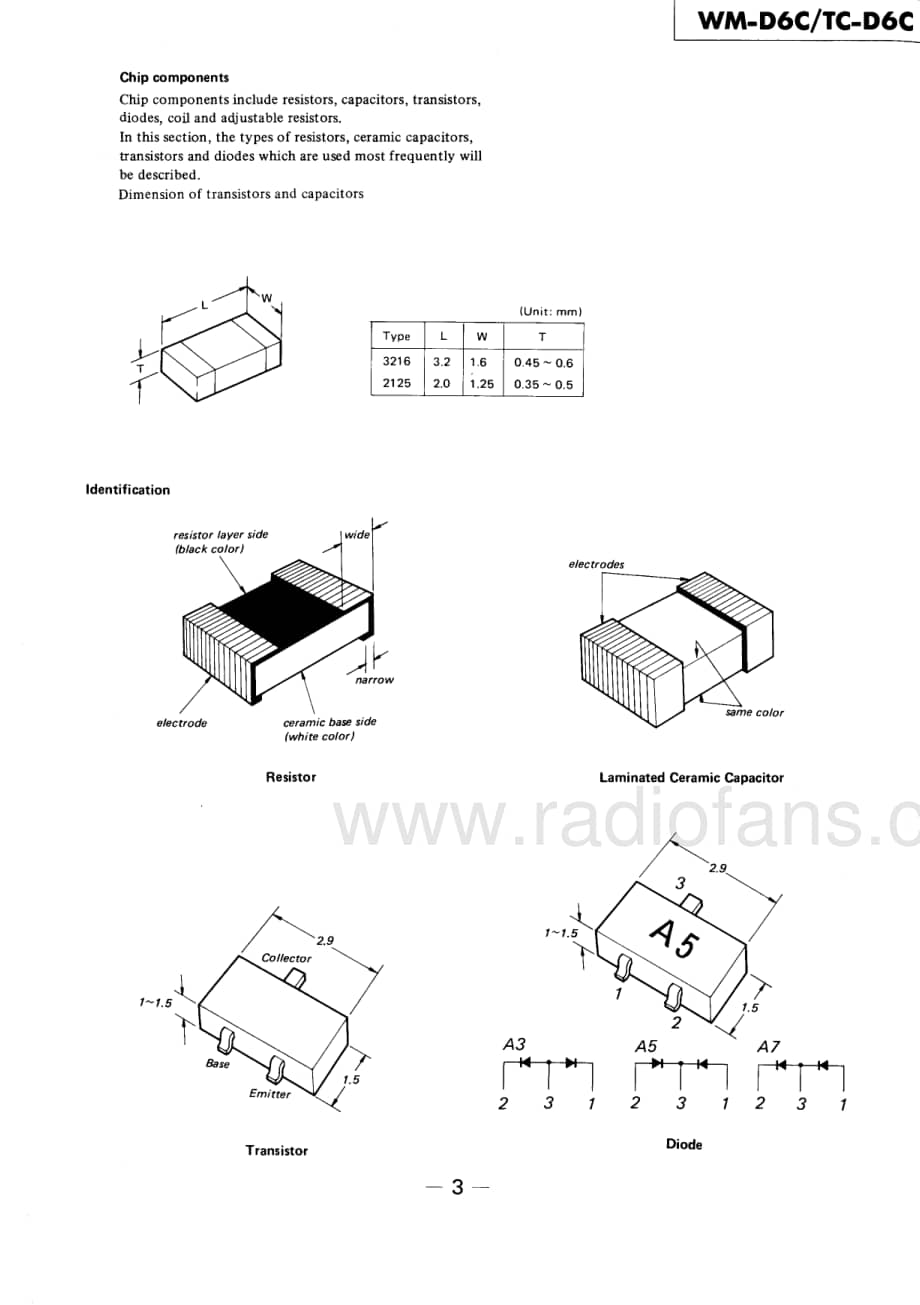 Sony-WM-D6C-Service-Manual电路原理图.pdf_第3页