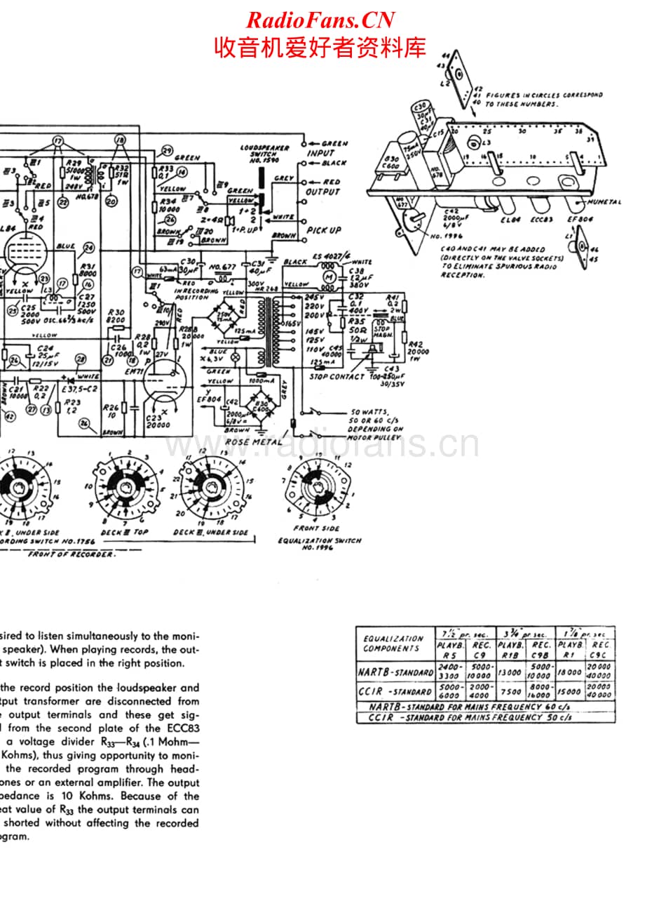 Tandberg-3-B-Schematic电路原理图.pdf_第2页