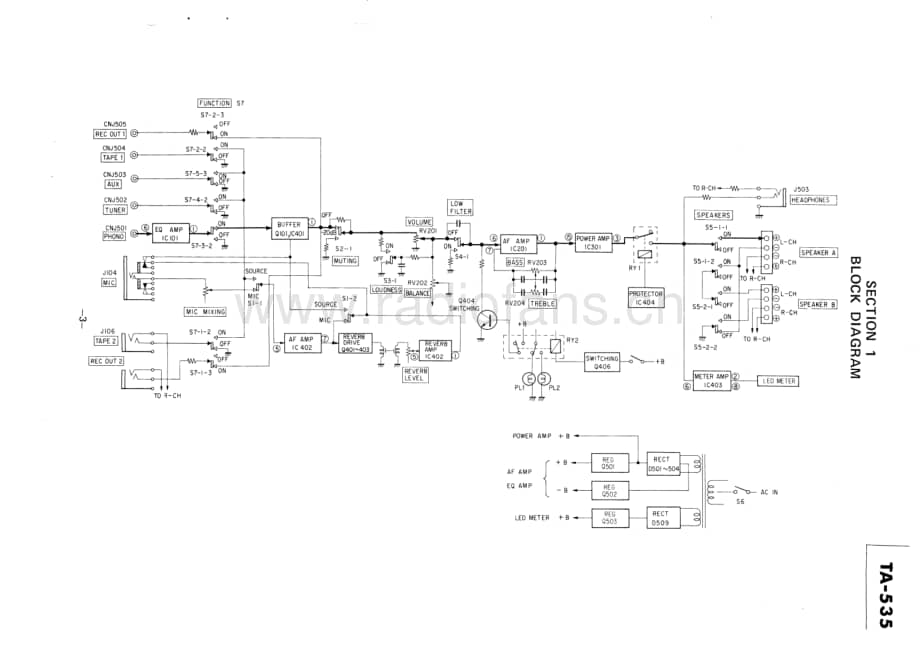 Sony-TA-535-Service-Manual电路原理图.pdf_第3页