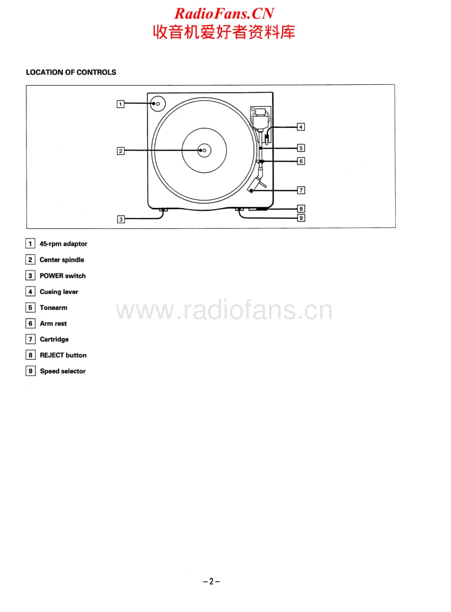 Sony-PS-LX51-Service-Manual电路原理图.pdf_第2页