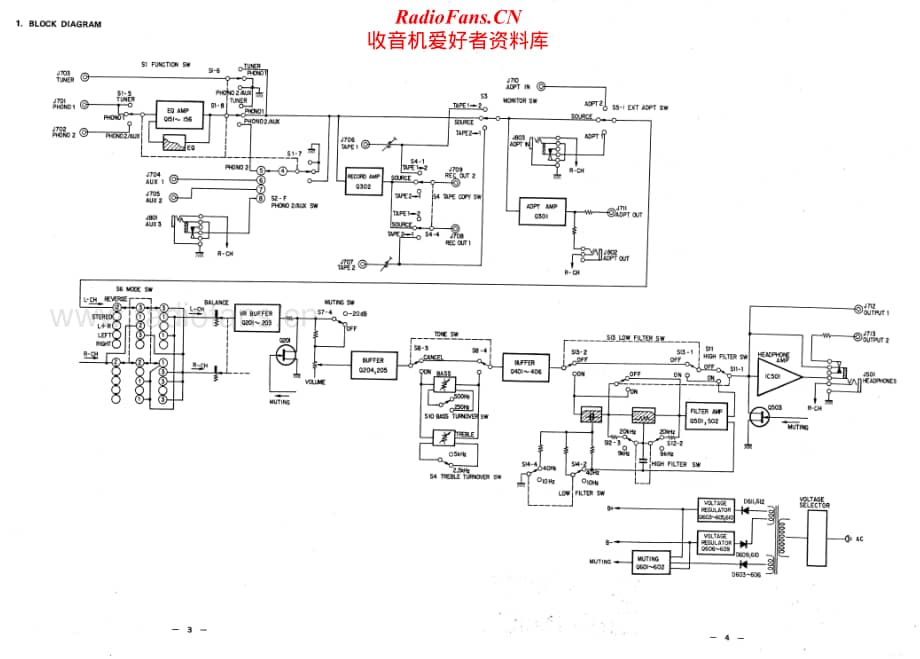 Sony-TAE-5450-Service-Manual电路原理图.pdf_第2页