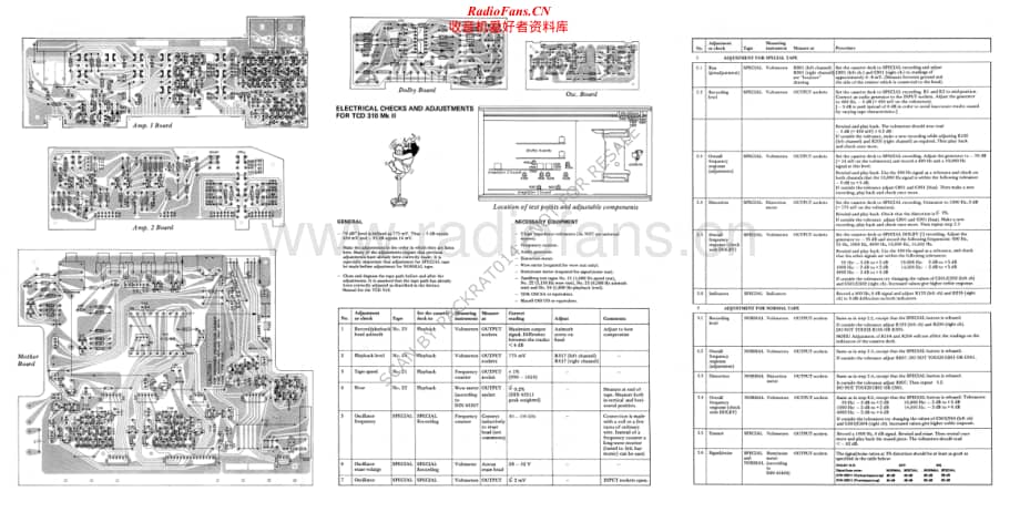 Tandberg-TCD-310_Mk2_Stereo-Schematic电路原理图.pdf_第2页