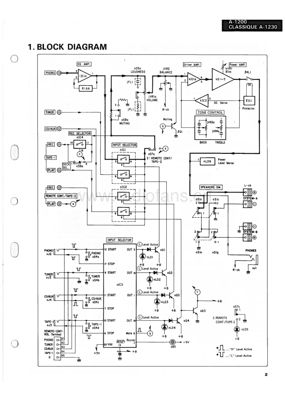 Sansui-A-1230-Service-Manual电路原理图.pdf_第3页