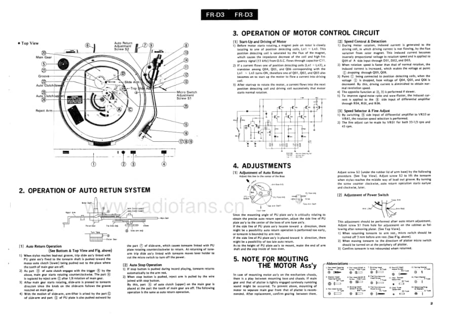 Sansui-FR-D3-Service-Manual电路原理图.pdf_第3页