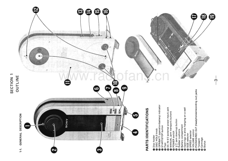 Sony-PS-F5-Service-Manual电路原理图.pdf_第3页