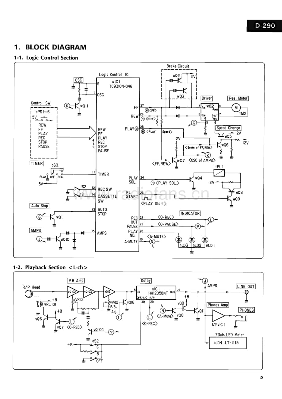 Sansui-D-290-Service-Manual电路原理图.pdf_第3页