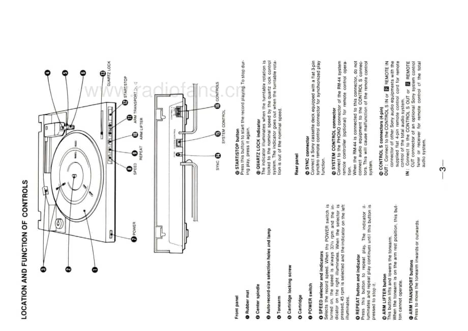 Sony-PS-LX520-Service-Manual电路原理图.pdf_第3页