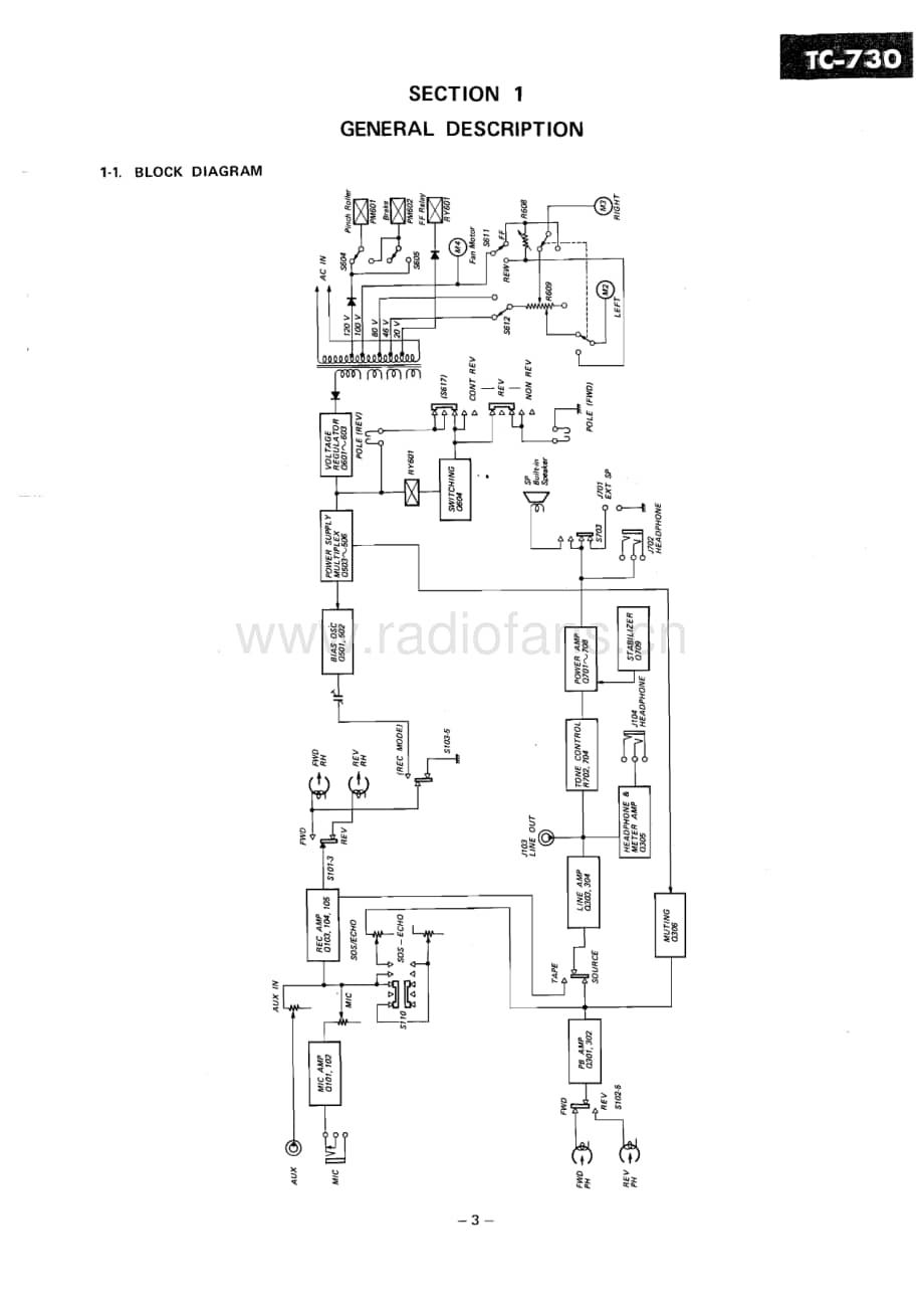 Sony-TC-730-Service-Manual电路原理图.pdf_第3页