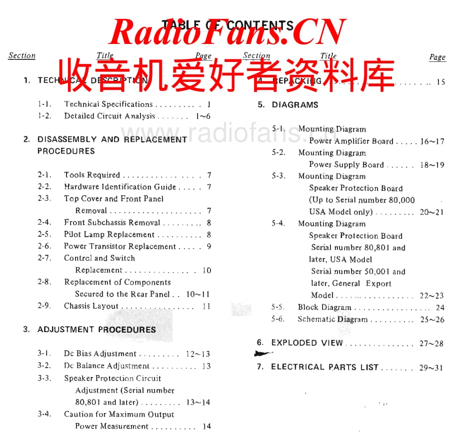 Sony-TA-3200F-Service-Manual电路原理图.pdf_第2页