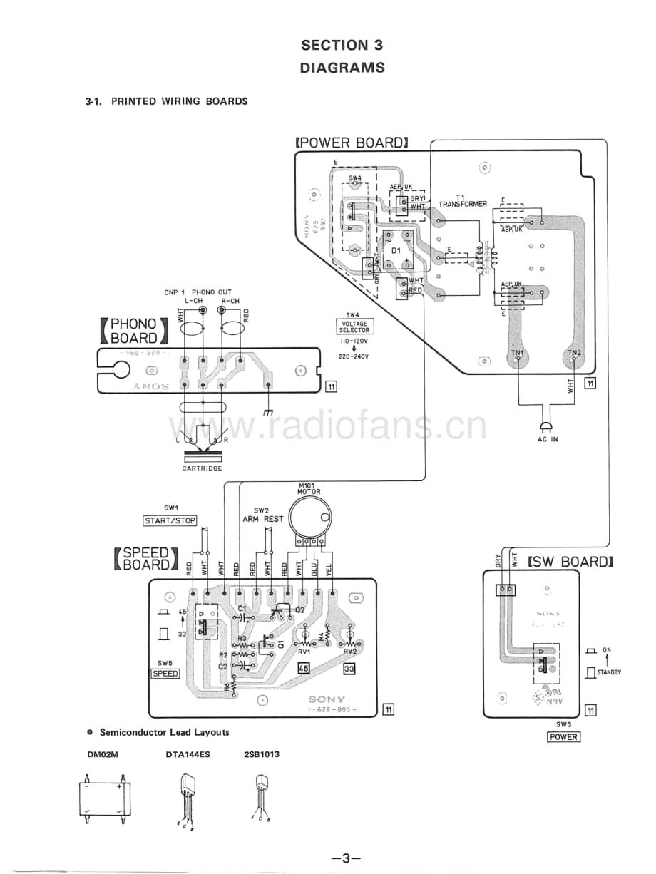 Sony-PS-V901-Service-Manual电路原理图.pdf_第3页