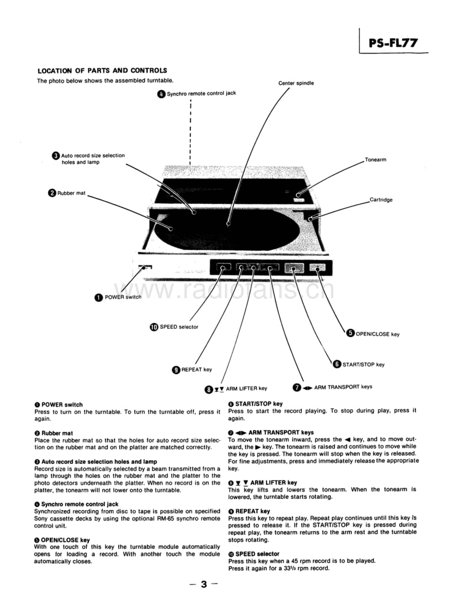 Sony-PS-FL77-Service-Manual电路原理图.pdf_第3页