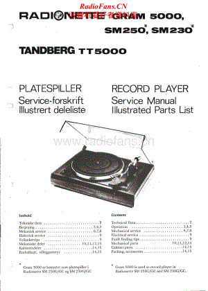 Tandberg-TT-5000-Service-Manual电路原理图.pdf