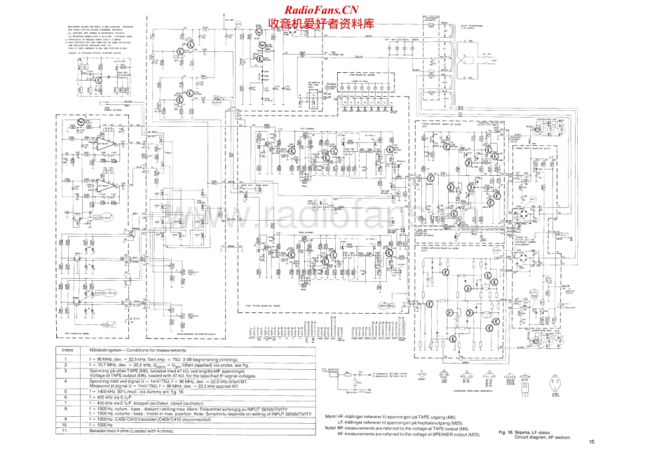 Tandberg-TR-1000-Schematic电路原理图.pdf_第1页