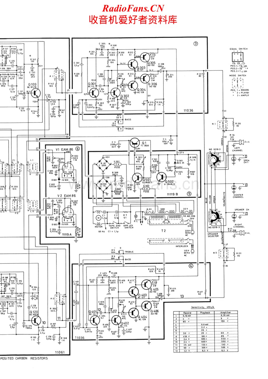 Tandberg-12-Schematic-3电路原理图.pdf_第2页