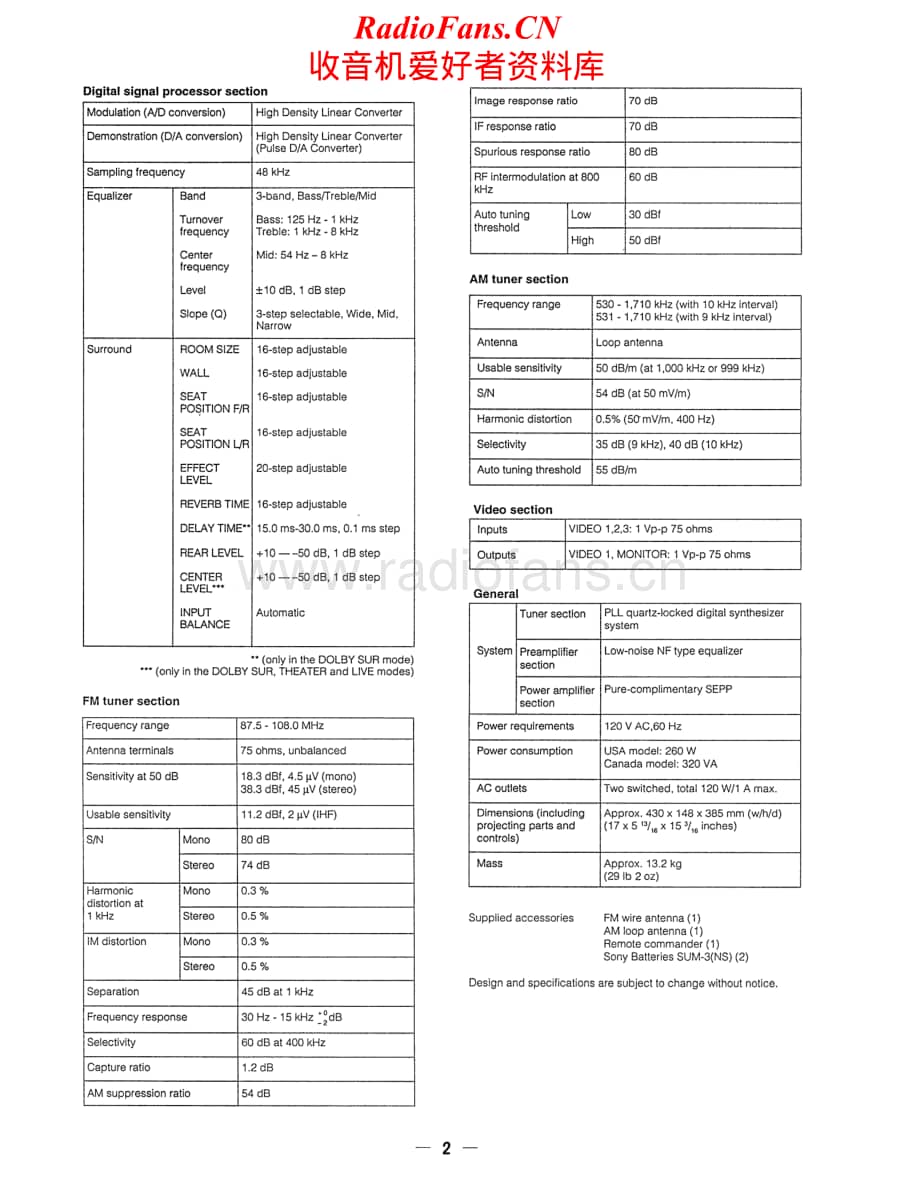 Sony-STR-D1011-Service-Manual电路原理图.pdf_第2页