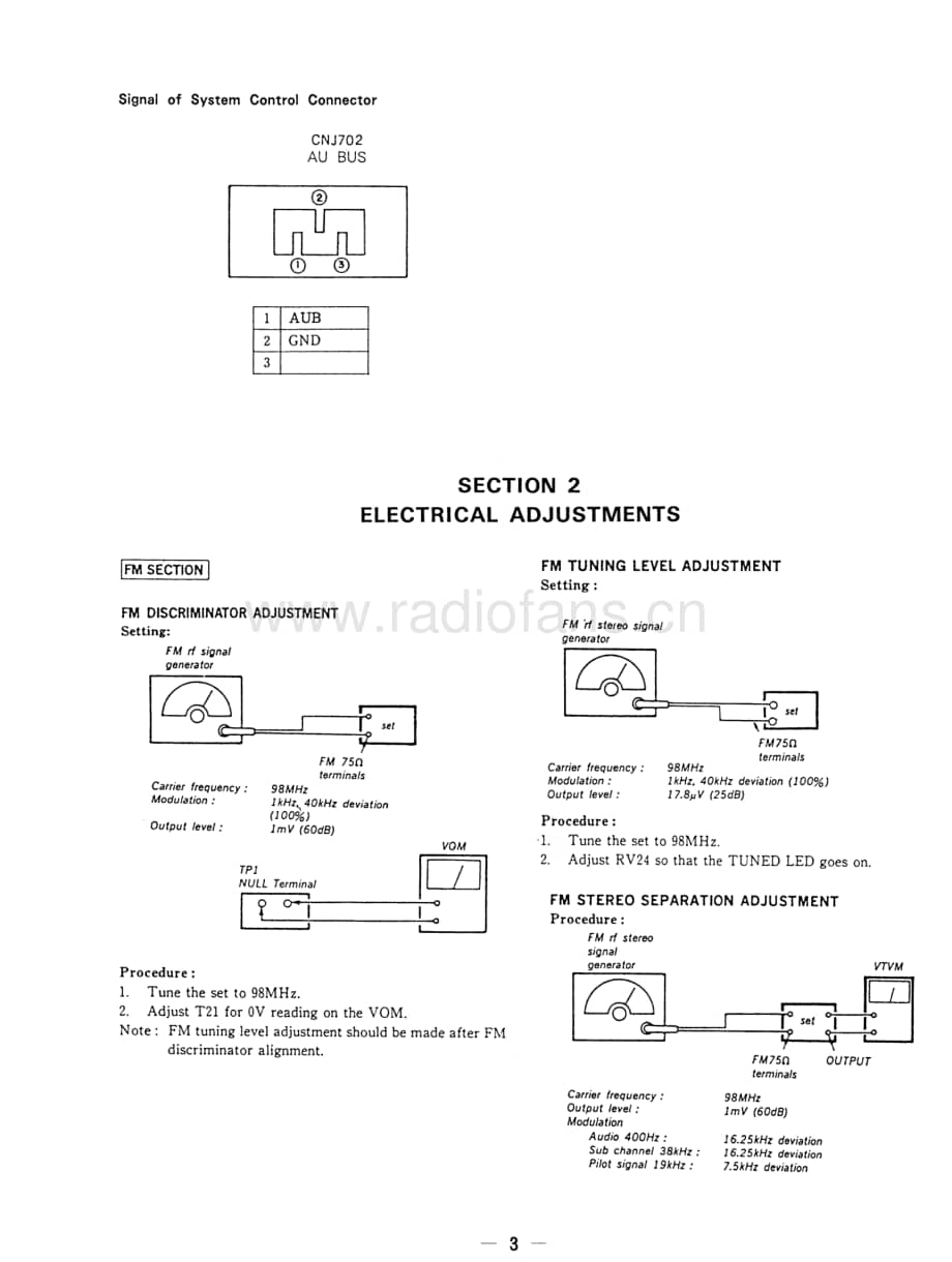 Sony-ST-D905-Service-Manual电路原理图.pdf_第3页