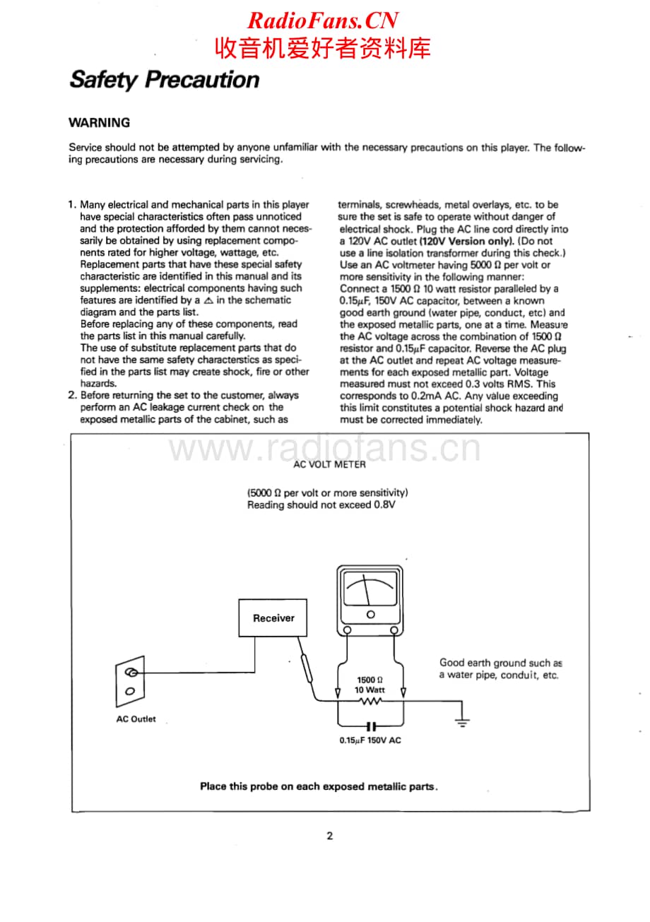 Sherwood-RX-2010-Service-Manual电路原理图.pdf_第2页