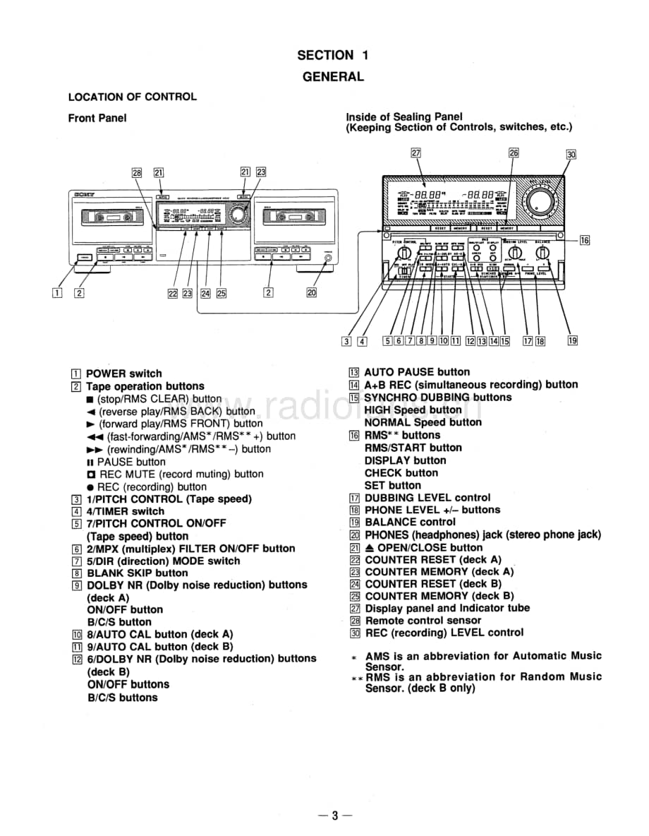 Sony-TC-WA9ES-Service-Manual电路原理图.pdf_第3页