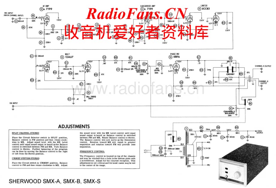 Sherwood-SMXS-Schematic电路原理图.pdf_第1页