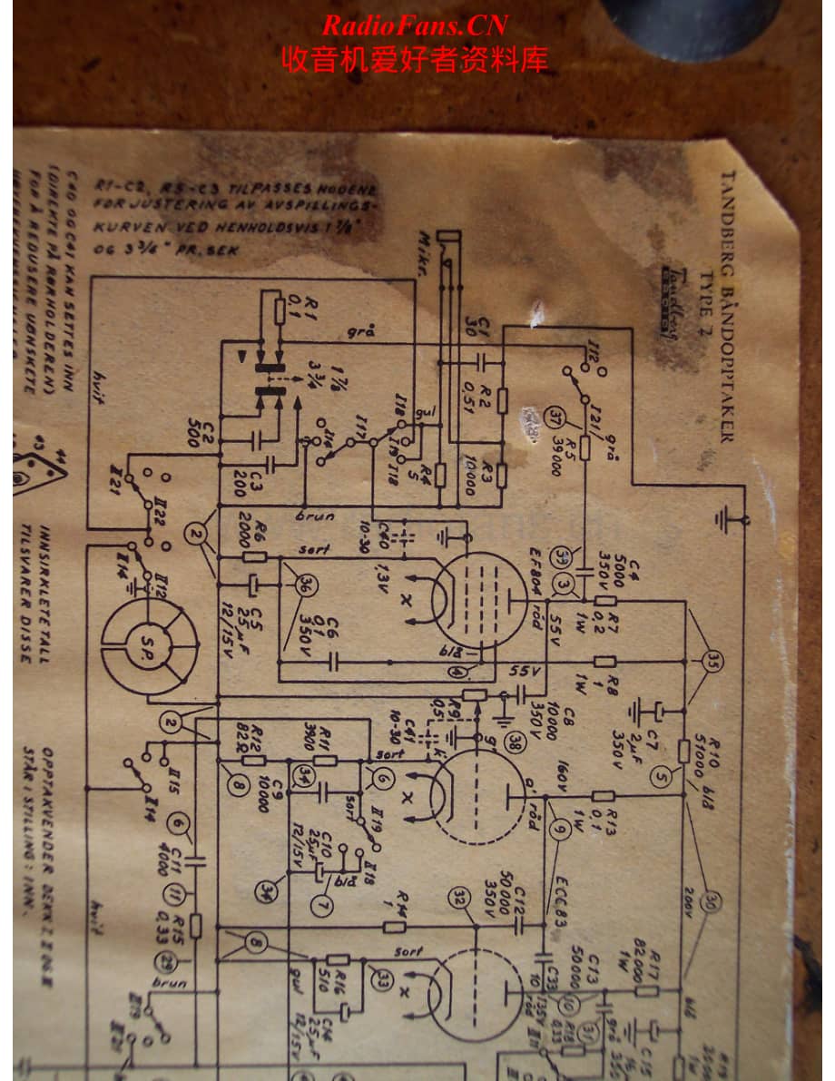 Tandberg-2-Schematic电路原理图.pdf_第2页