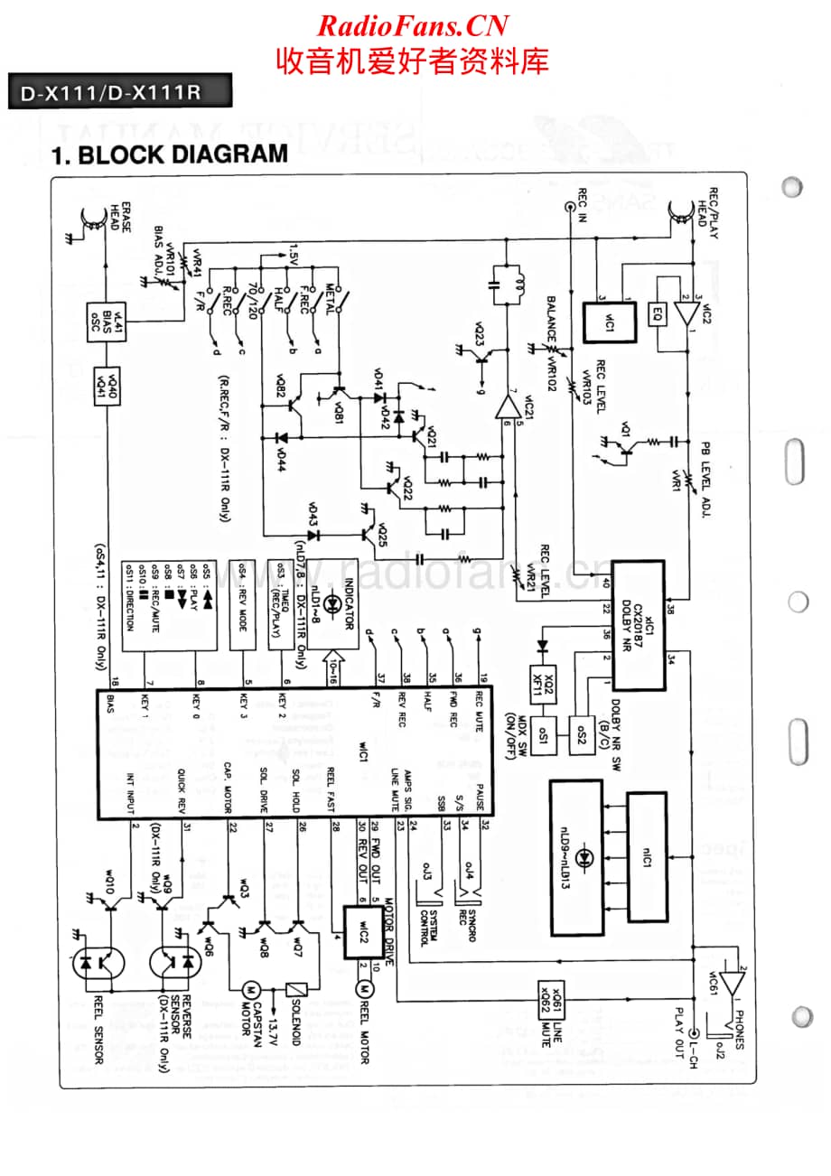 Sansui-D-X111-Service-Manual电路原理图.pdf_第2页