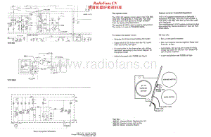 Tandberg-TCR-221-Service-Manual电路原理图.pdf