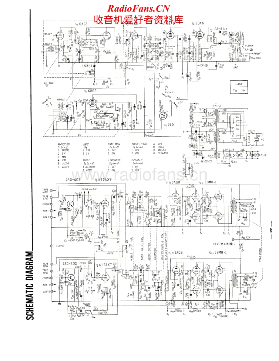 Sansui-220-Schematic电路原理图.pdf_第1页