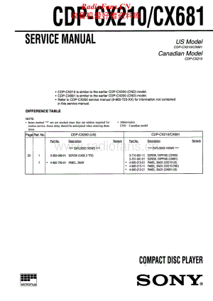 Sony-CDP-CX210-Service-Manual电路原理图.pdf