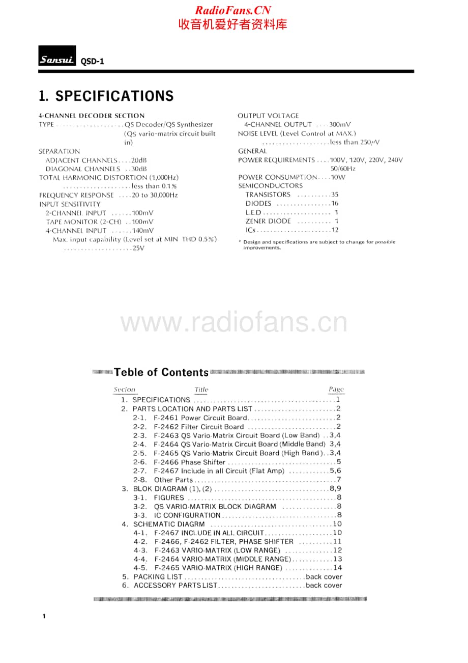 Sansui-QSD-1-Service-Manual电路原理图.pdf_第2页