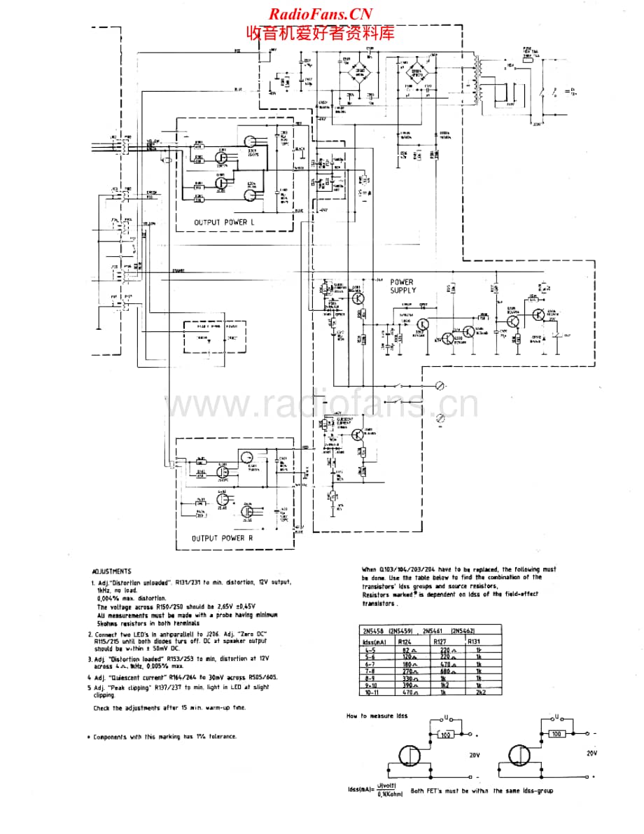 Tandberg-TPA-3009-A-Schematic电路原理图.pdf_第2页