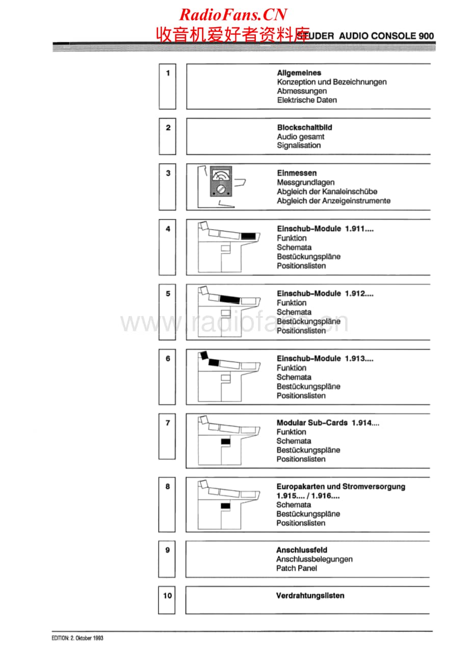 Studer-900-Service-Manual-Section-1电路原理图.pdf_第2页