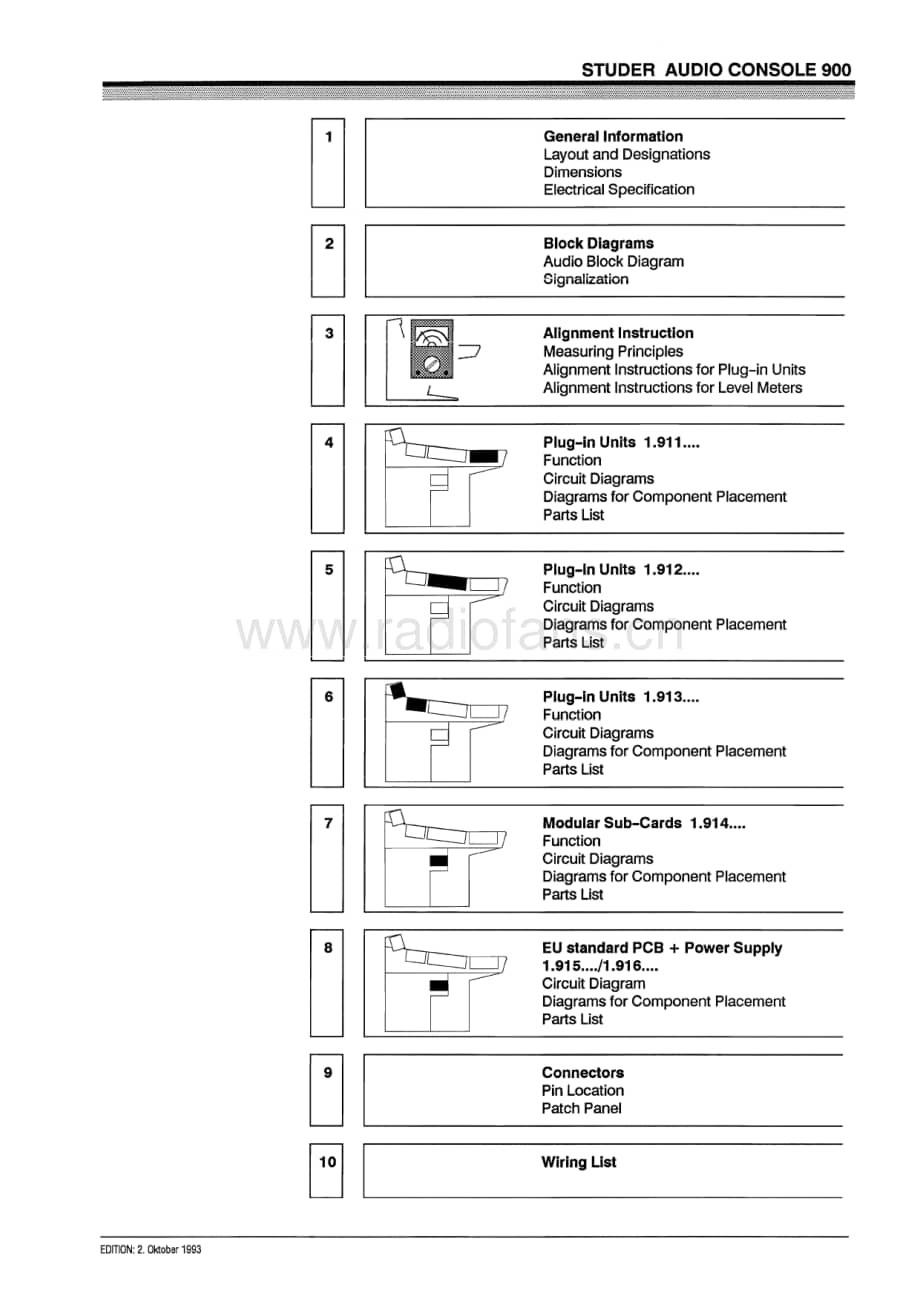 Studer-900-Service-Manual-Section-1电路原理图.pdf_第3页